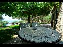 Házak a pihenésre Vojo - private swimming pool: H(4) Bol - Brac sziget  - Horvátország  - udvar