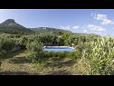 Házak a pihenésre Vojo - private swimming pool: H(4) Bol - Brac sziget  - Horvátország  - kilátás (ház és környéke)