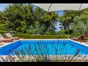 Házak a pihenésre Sanda - with pool : H(14) Mirca - Brac sziget  - Horvátország  - medence