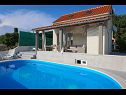 Házak a pihenésre Baras garden - house with pool : H (4+2) Mirca - Brac sziget  - Horvátország  - ház