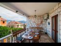 Házak a pihenésre Lumos - panoramic view & olive garden: H(10) Postira - Brac sziget  - Horvátország  - H(10): terasz