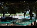 Házak a pihenésre Tonka - with pool; H(4+2) Pucisca - Brac sziget  - Horvátország  - részlet