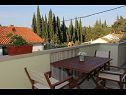 Házak a pihenésre Silvia - open pool: H(10) Supetar - Brac sziget  - Horvátország  - H(10): terasz