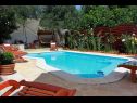 Házak a pihenésre Silvia - open pool: H(10) Supetar - Brac sziget  - Horvátország  - ház