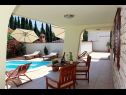 Házak a pihenésre Silvia - open pool: H(10) Supetar - Brac sziget  - Horvátország  - terasz