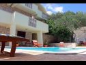 Házak a pihenésre Silvia - open pool: H(10) Supetar - Brac sziget  - Horvátország  - medence (ház és környéke)