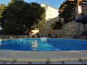 Házak a pihenésre Marija - with pool: H(10) Duboka - Riviera Dubrovnik  - Horvátország  - medence