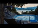 Házak a pihenésre Marija - with pool: H(10) Duboka - Riviera Dubrovnik  - Horvátország  - H(10): medence