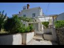 Apartmanok és szobák Andri - 100m from sea: A1 Andrea(2+2), A2 Nika(2) Dubrovnik - Riviera Dubrovnik  - ház