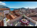 Házak a pihenésre Star 1 - panoramic old town view: H(5+1) Dubrovnik - Riviera Dubrovnik  - Horvátország  - H(5+1): terasz
