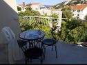 Apartmanok Star 2 - romantic apartments : A1 LUNA (4+2), A2 STELLA (6) Dubrovnik - Riviera Dubrovnik  - Apartman - A2 STELLA (6): terasz