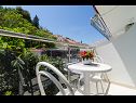 Apartmanok és szobák Bari - 10 km from airport: A1(2), A2(2), R2(2), R3(2), R4(2) Kupari - Riviera Dubrovnik  - Szoba - R4(2): balkon