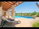 Házak a pihenésre Villa Lorena - private pool: H(8) Barban - Isztrián  - Horvátország  - medence