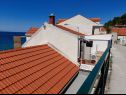 Apartmanok Danka - affordable and at the beach: SA1(2) Brist - Riviera Makarska  - ház