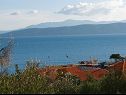 Apartmanok Bianca - very nice sea view: A1 Blanka(2+2) Igrane - Riviera Makarska  - kilátás a tengerre