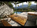 Házak a pihenésre Mario - with pool: H(6+2) Gata - Riviera Omis  - Horvátország  - terasz (ház és környéke)