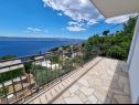 Apartmanok May - with sea view: A1(2+2), A2(6)  Marusici - Riviera Omis  - Apartman - A2(6) : a terasz kilátása