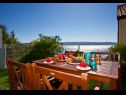 Házak a pihenésre Miho - with pool : H(12+4) Omis - Riviera Omis  - Horvátország  - kilátás (ház és környéke)