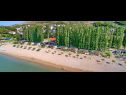 Apartmanok Jerko - 200 m from beach: A1(3+2) Omis - Riviera Omis  - strand