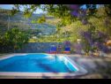 Házak a pihenésre Joanna - with pool: H(10+1) Tugare - Riviera Omis  - Horvátország  - medence