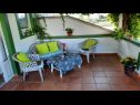 Apartmanok Pavilion - beautiful garden & comfortable: A1(5) Kampor - Rab sziget  - Apartman - A1(5): terasz