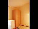 Apartmanok és szobák Mila - yard: A1(4+1), R1(2+1), R2(2) Supetarska Draga - Rab sziget  - Szoba - R2(2): szoba