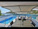 Házak a pihenésre Peros - heated pool: H(8) Öböl Stivasnica (Razanj) - Riviera  Sibenik  - Horvátország  - nyitott medence