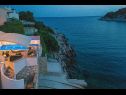 Házak a pihenésre Peros - heated pool: H(8) Öböl Stivasnica (Razanj) - Riviera  Sibenik  - Horvátország  - ház