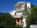 Apartmanok Mio - 100 m from beach: A1(6+1), A2(4+1) Stupin Celine (Rogoznica) - Riviera  Sibenik  - ház