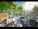 Házak a pihenésre Villa Marijeta - 20 m from sea: H(7+1) Stomorska - Solta sziget  - Horvátország  - terasz