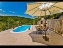 Házak a pihenésre Brapa - open swimming pool: H(4) Hrvace - Riviera Split  - Horvátország  - terasz