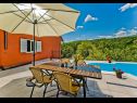Házak a pihenésre Brapa - open swimming pool: H(4) Hrvace - Riviera Split  - Horvátország  - terasz