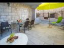 Apartmanok Zdrav - with big terrace: A1(4) Split - Riviera Split  - terasz (ház és környéke)