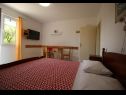 Apartmanok Dragi - adults only: SA1(2), A2(3), A3(3) Split - Riviera Split  - Apartman - A2(3): hálószoba