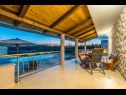 Házak a pihenésre Oasis Village Villa - heated pool : H(6+2) Privlaka - Riviera Zadar  - Horvátország  - a terasz kilátása