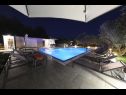 Házak a pihenésre Villa Milka - heated pool: H(12) Sveti Filip i Jakov - Riviera Biograd  - Horvátország  - medence (ház és környéke)
