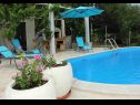 Házak a pihenésre Ivo - house with pool: H(4+1) Bol - Brac sziget  - Horvátország  - medence