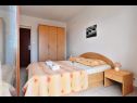 Apartmanok Nikola - comfortable: A1(4), A2(4), A3(4) Bol - Brac sziget  - Apartman - A2(4): hálószoba