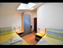 Apartmanok Nikola - comfortable: A1(4), A2(4), A3(4) Bol - Brac sziget  - Apartman - A3(4): hálószoba