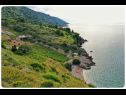 Házak a pihenésre Smokovlje - sea view and vineyard H(4) Bol - Brac sziget  - Horvátország  - H(4): részlet (ház és környéke)