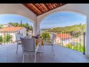 Házak a pihenésre Mila - private pool & seaview: H(8) Milna (Brac) - Brac sziget  - Horvátország  - H(8): terasz