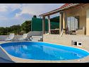 Házak a pihenésre Baras garden - house with pool : H (4+2) Mirca - Brac sziget  - Horvátország  - medence