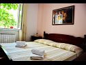 Apartmanok Tom - comfortable: A2(5+1) Pucisca - Brac sziget  - Apartman - A2(5+1): hálószoba
