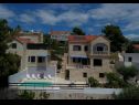 Apartmanok Fran - pool view: A1 - II kat(6), A2 - I kat(6) Selca - Brac sziget  - ház