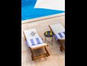 Házak a pihenésre Villa Gold - private pool & grill: H(12+4) Splitska - Brac sziget  - Horvátország  - részlet