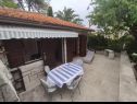 Házak a pihenésre Goa - 150 m from sea: H(4+2) Supetar - Brac sziget  - Horvátország  - udvar (ház és környéke)