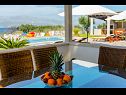 Házak a pihenésre Ivan - open pool: H(6+4) Supetar - Brac sziget  - Horvátország  - részlet