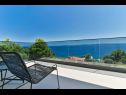 Házak a pihenésre Maca - pool an view: H(8) Okrug Gornji - Ciovo sziget  - Horvátország  - kilátás