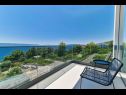 Házak a pihenésre Maca - pool an view: H(8) Okrug Gornji - Ciovo sziget  - Horvátország  - H(8): kilátás