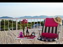Házak a pihenésre Zdravko - sea view & peaceful nature: H(10+3) Brsecine - Riviera Dubrovnik  - Horvátország  - H(10+3): terasz